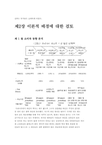[유통관리] 2004년 코엑스(COEX) 한국 국제주류유통 박람회를 다녀와서-5