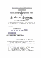 [다국적기업론] 유니레버의 세계화-7