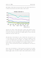 [경영정보] `Blog`블로그에 대해서-5