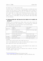 [경영정보] `Blog`블로그에 대해서-8