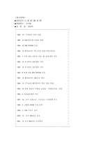 [유통관련성공사례](주)보광 훼미리마트 성공사례-4