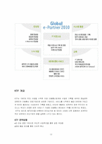 [인터넷파트너십] 기술확보를 위한 e-파트너십-12