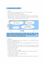 LG전자의 PDP TV 독일 진출-2