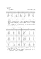 LG전자의 PDP TV 독일 진출-8