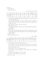 LG전자의 PDP TV 독일 진출-9