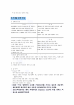 LG전자의 PDP TV 독일 진출-14