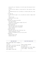 LG전자의 PDP TV 독일 진출-16