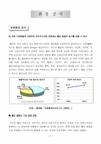 [사업계획서] 웰빙을 위한 차 `다향` 마케팅전략-4