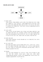 [사업계획서] 웰빙을 위한 차 `다향` 마케팅전략-8
