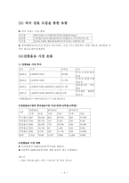 [마케팅] 웅진식품 `아침햇살` 마케팅전략-6