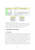 [마케팅] 웅진식품 `아침햇살` 마케팅전략-12