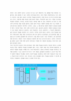 [경영전략] 제품혁신 쓰리엠(3m)-8