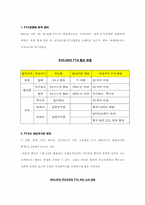 [국제통상] FTA 지역무역협정과 우리나라의 대응전략-11