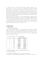 [보험학] 우리나라 대학교의 보험교육의 문제점과 그 발전방향-3