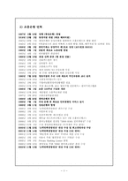 [노사관계] 조흥은행 노사관계-3