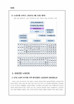 [노사관계] 조흥은행 노사관계-7