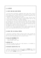 [노사관계] 조흥은행 노사관계-11