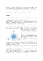 [인터넷마케팅] daum다음 커뮤니케이션 마케팅전략-5