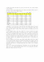 [인터넷마케팅] daum다음 커뮤니케이션 마케팅전략-11