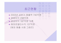 [국제통상] 리니지 사례분석-4
