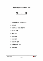 [마케팅조사] 미샤 마케팅조사-2