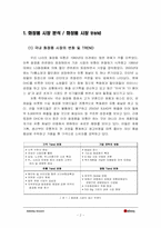 [마케팅조사] 미샤 마케팅조사-3