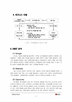 [마케팅조사] 미샤 마케팅조사-6