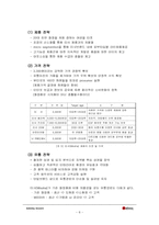 [마케팅조사] 미샤 마케팅조사-9