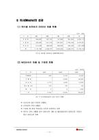 [마케팅조사] 미샤 마케팅조사-11