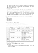 [인사관리] 현대자동차의 인사제도-6