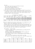 [인사관리] 현대자동차의 인사제도-11