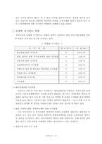 [국제무역] 국제무역사기사례와 예방책-6