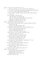 무선통신산업의 개괄 및 skt기업전략-4