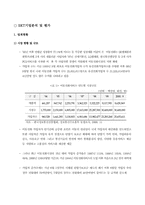 무선통신산업의 개괄 및 skt기업전략-9