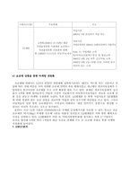 무선통신산업의 개괄 및 skt기업전략-18