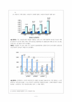 자동차보험사기의 문제점및 개선방안-4