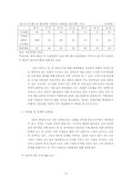 [경제학] 감세정책에 대해서-10