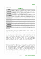 [국제경영] 커피산업과 스타벅스코리아의 분석-15