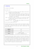 [국제경영] 커피산업과 스타벅스코리아의 분석-17