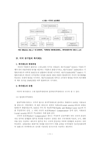 [공기업론] 미국의 공기업-11