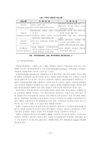 [공기업론] 미국의 공기업-12