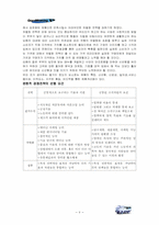 [사업계획서] 밥차 창업계획서-6