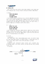 [사업계획서] 밥차 창업계획서-7