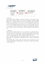 [사업계획서] 밥차 창업계획서-10