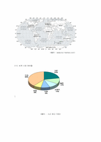 [글로벌마케팅](주)HJC의 고유브랜드를 국제마케팅 성공비결-8