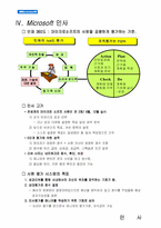 [국제경영전략] 마이크로소프트-11