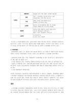 [조직행위] 한국의 노사관계와 파트너십성공사례-9