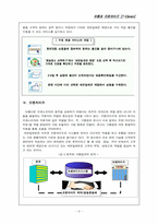 [유통관리] 세븐일레븐 유통사례-3