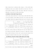 [기업경제] 게임이론의 관점에서 본 카드사와 할인점간의 수수료 분쟁-8