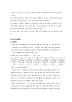 [국제마케팅] 두산종가집 글로벌마케팅-10